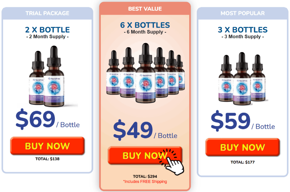 Limited time special offer for NeuroPrime with reduced pricing and promotional deal